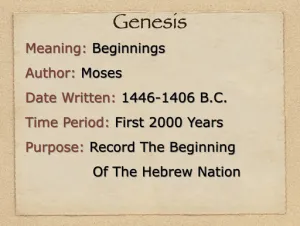 Click to enlarge image. Genesis: Book Introduction