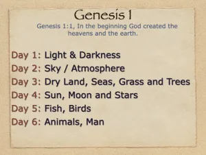 Click to enlarge image. Genesis 1 Outline