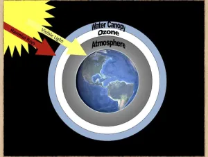 Genesis 7 - Water Canopy