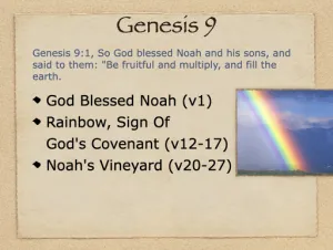 Click to enlarge image. Genesis 9 Outline
