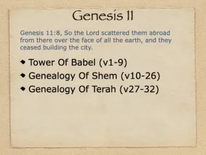 Click to enlarge image. Genesis 11 Outline
