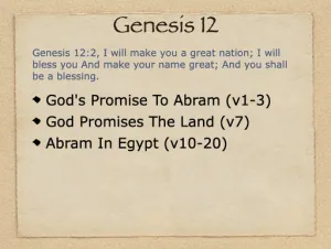 Click to enlarge image. Genesis 12 Outline