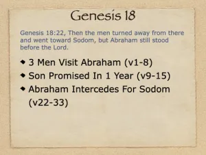 Click to enlarge image. Genesis 18 Outline