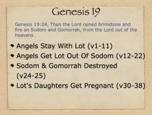 Click to enlarge image. Genesis 19 Outline