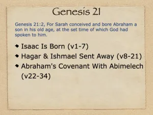 Click to enlarge image. Genesis 21 Outline