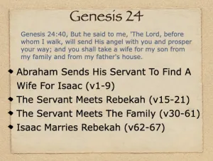 Genesis 24 Outline