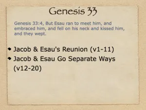 Click to enlarge image. Genesis 33 Outline