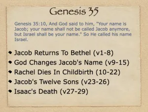 Genesis 35 Outline