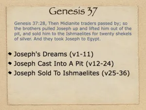Click to enlarge image. Genesis 37 Outline
