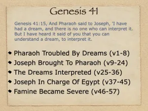 Click to enlarge image. Genesis 41 Outline