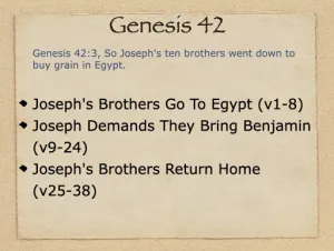 Click to enlarge image. Genesis 42 Outline