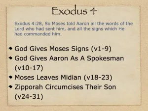 Click to enlarge image. Exodus 4 Outline
