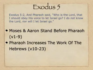 Click to enlarge image. Exodus 5 Outline