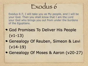 Click to enlarge image. Exodus 6 Outline