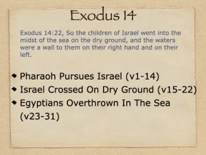 Exodus 14 Outline