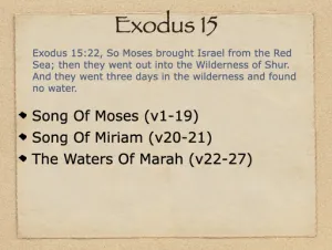 Click to enlarge image. Exodus 15 Outline