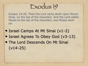 Exodus 19 Outline