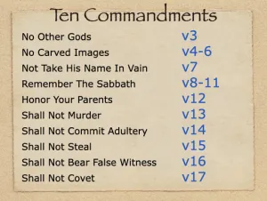 Click to enlarge image. Exodus 20 - Ten Commandments
