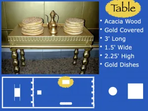 Click to enlarge image. Exodus 25 - Table Of Showbread