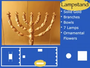 Click to enlarge image. Exodus 25 - Lampstand