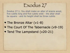 Click to enlarge image. Exodus 27 Outline