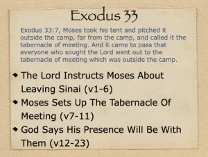 Exodus 33 Outline