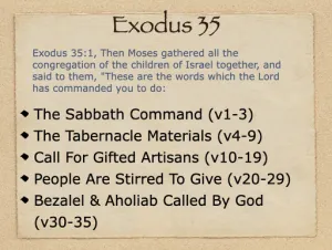 Exodus 35 Outline