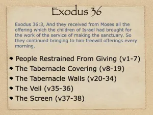Click to enlarge image. Exodus 36 Outline
