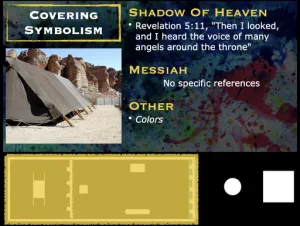 Exodus 36 - Tabernacle Covering Symbolism