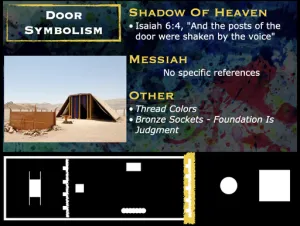 Click to enlarge image. Exodus 36 - Tabernacle Door Symbolism