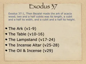 Exodus 37 Outline