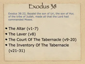 Click to enlarge image. Exodus 38 Outline