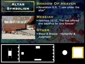 Click to enlarge image. Exodus 38 - Tabernacle Altar Symbolism