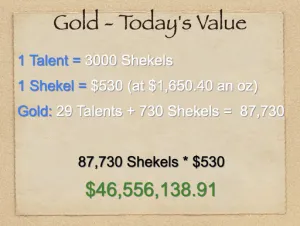 Exodus 38 - Tabernacle Gold Value In 2012