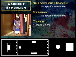 Click to enlarge image. Exodus 39 - Tabernacle Garment Symbolism