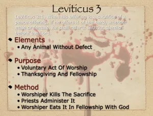 Click to enlarge image. Leviticus 3 - Peace Offering