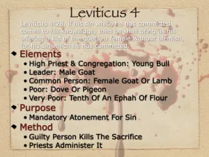 Click to enlarge image. Leviticus 4 - Sin Offering