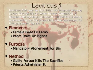 Leviticus 5 - Trespass Offering