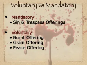 Click to enlarge image. Leviticus 7 - Voluntary Vs Mandatory