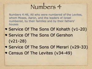 Click to enlarge image. Numbers 4 Outline