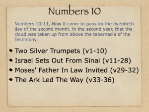 Click to enlarge image. Numbers 10 Outline