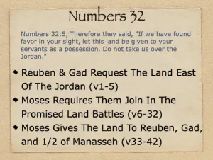 Click to enlarge image. Numbers 32 Outline