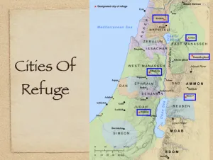 Numbers 35 - Cities Of Refuge