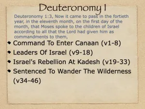 Click to enlarge image. Deuteronomy 1 Outline