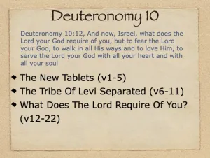 Click to enlarge image. Deuteronomy 10 Outline