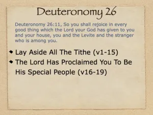 Click to enlarge image. Deuteronomy 26 Outline