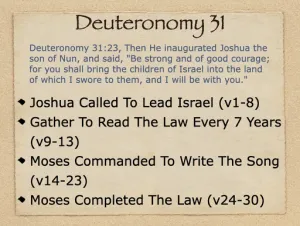Deuteronomy 31 Outline