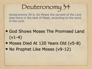 Click to enlarge image. Deuteronomy 34 Outline