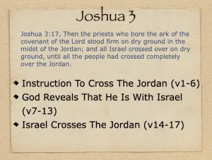 Click to enlarge image. Joshua 3 Outline