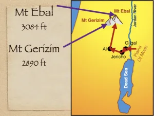 Click to enlarge image. Joshua 8 - Conquest Of Canaan Mount Ebal Mount Gerizim